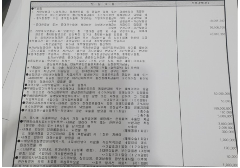 종신보험 해지환급금 장점 단점 보험해지