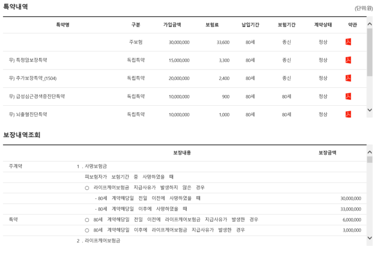 CI보험 종신보험
